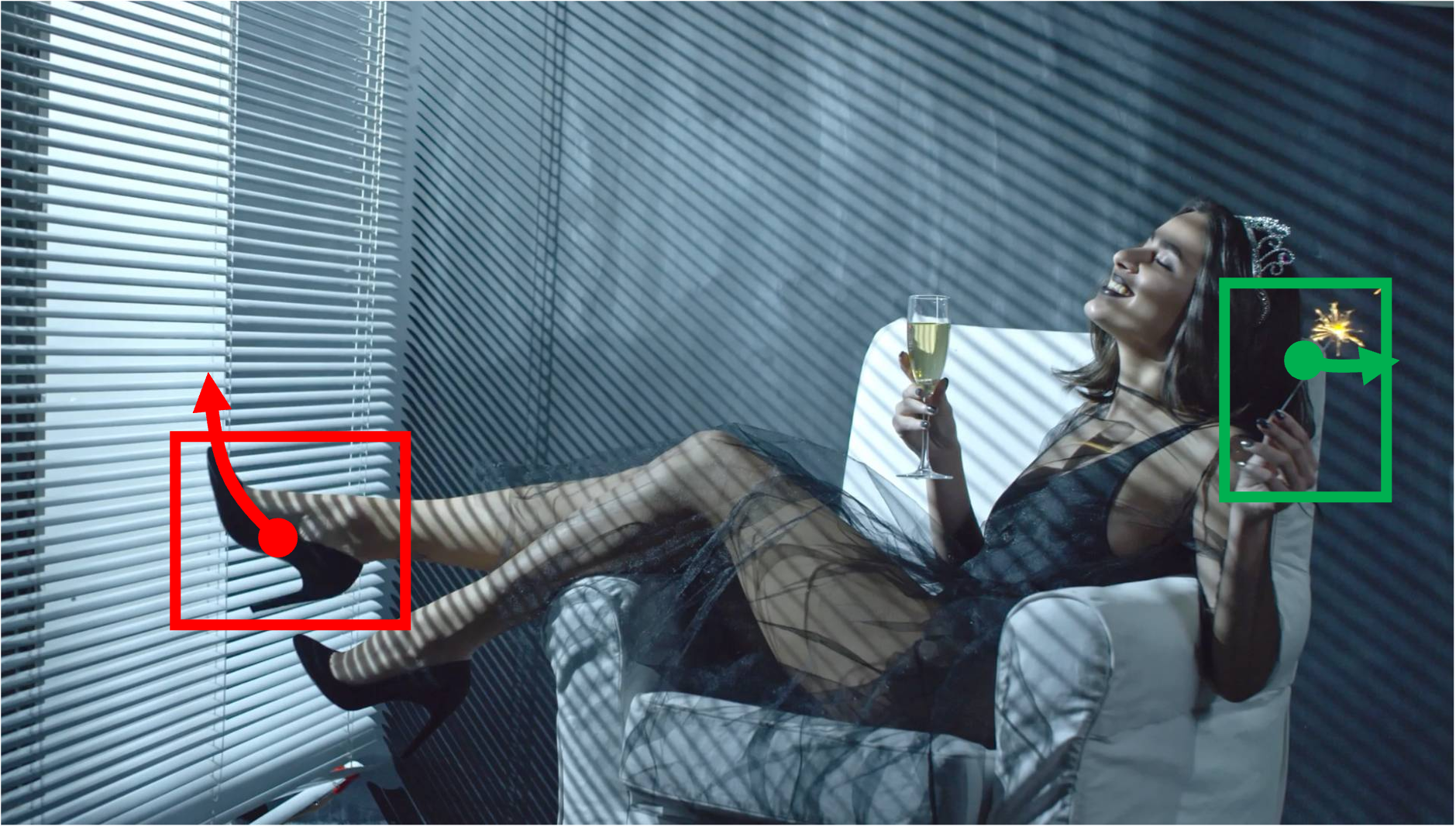 Reference frame for partial control