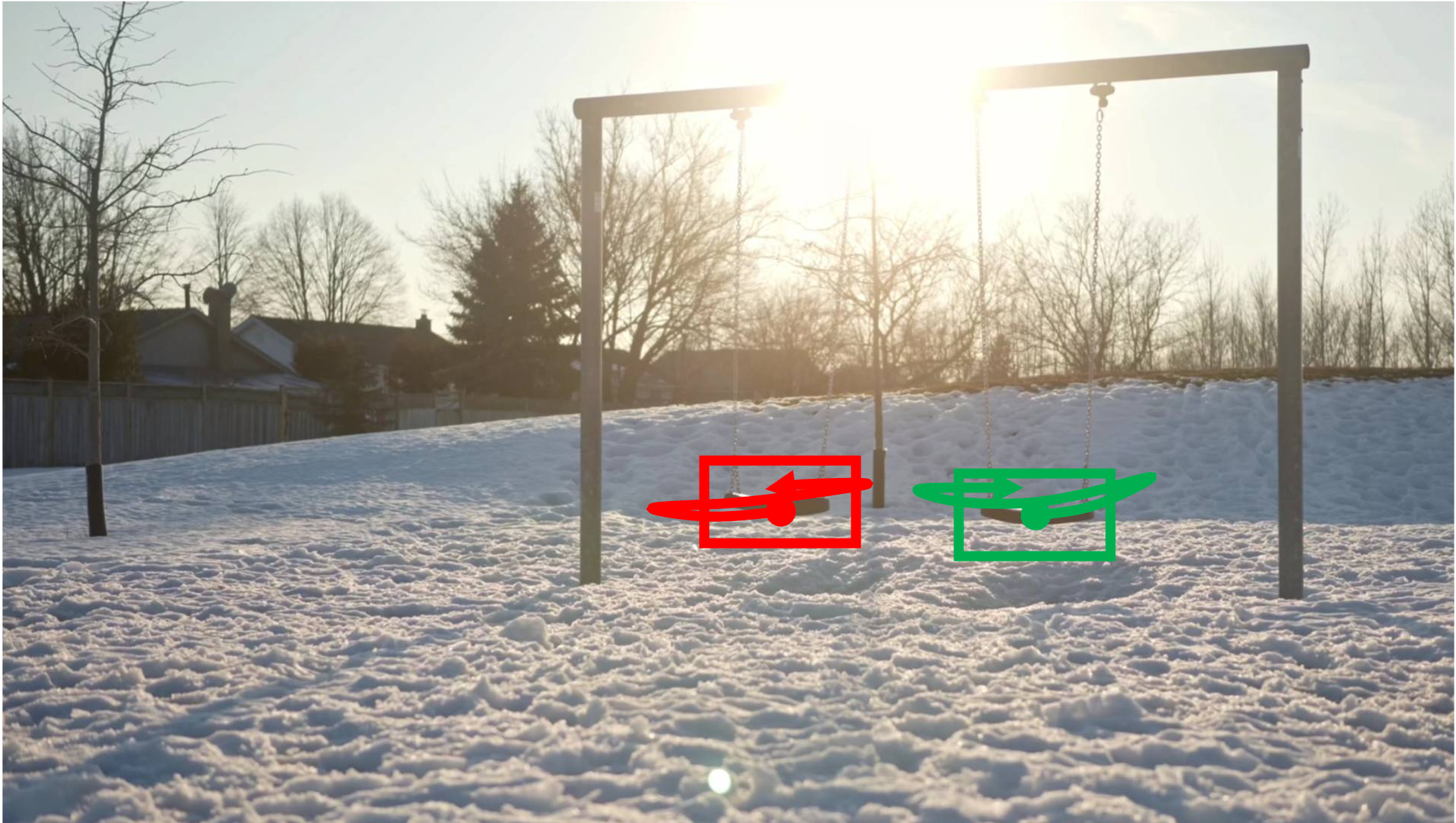 Reference frame for partial control