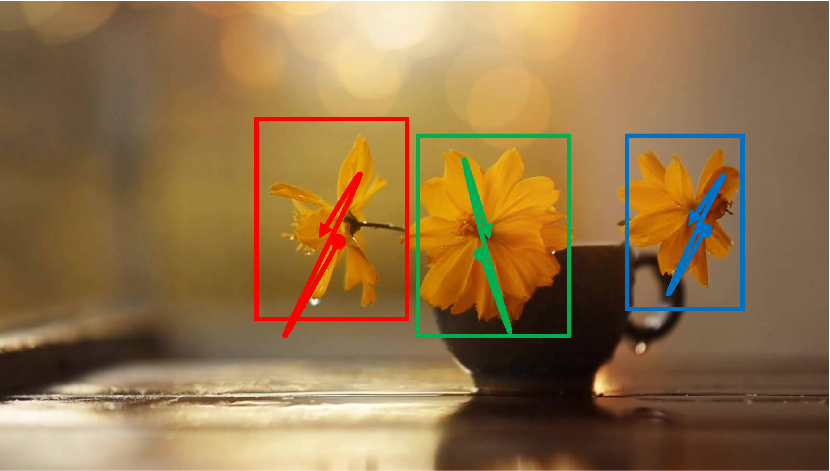 A close-up shot of 3 flowers in a cup. The flowers are giggling up and down and sideways in an oscillatory motion. The background is blurred. The shot is taken from a static camera. Camera remains stationary. Static Camera. Camera locked down at the same place. The video loops back to the beginning of the video after it reaches the end.