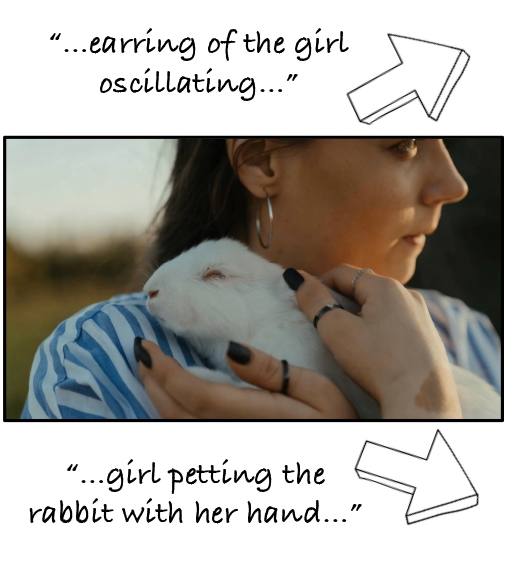 Reference frame for timing control scene 1